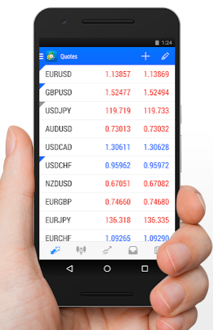 Key To Markets mobile trading