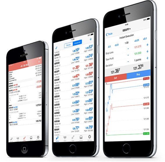 LQDFX MetaTrader 4 mobile