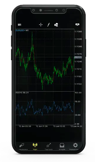 LegacyFX mobile trading platform