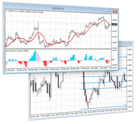 LiteForex Europe mt4