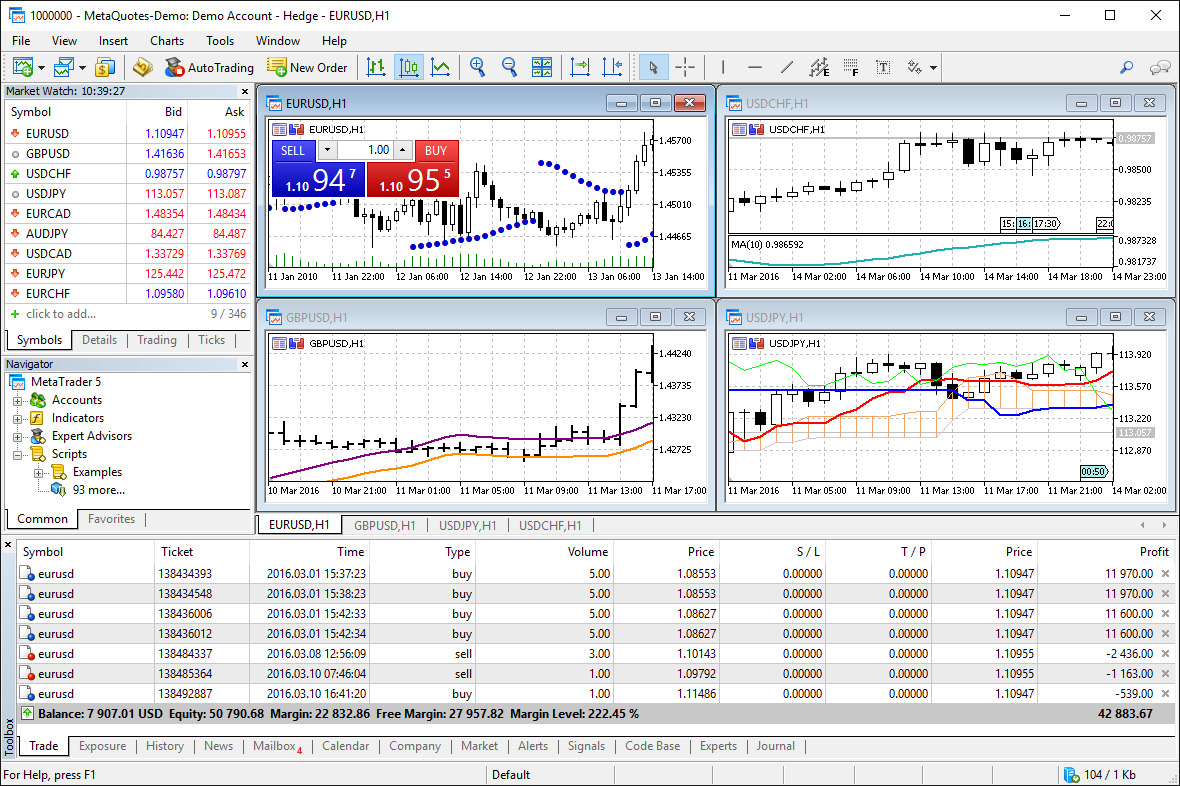 Q8 Trade Review - Official Platform & Broker Ratings 2021