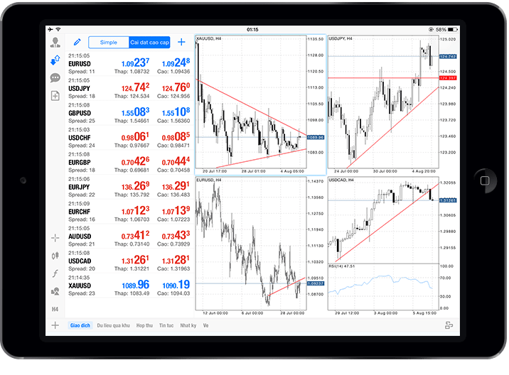 Paxforex bonus Paxforex bonus