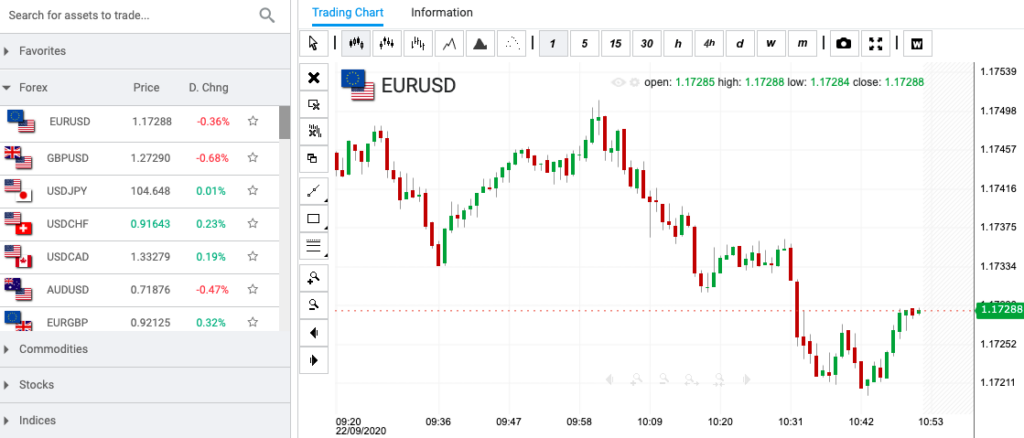 Q8 Trade platform