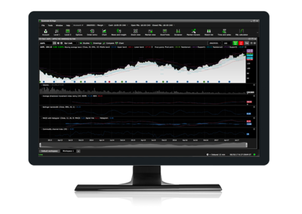 Questrade IQ Edge platform