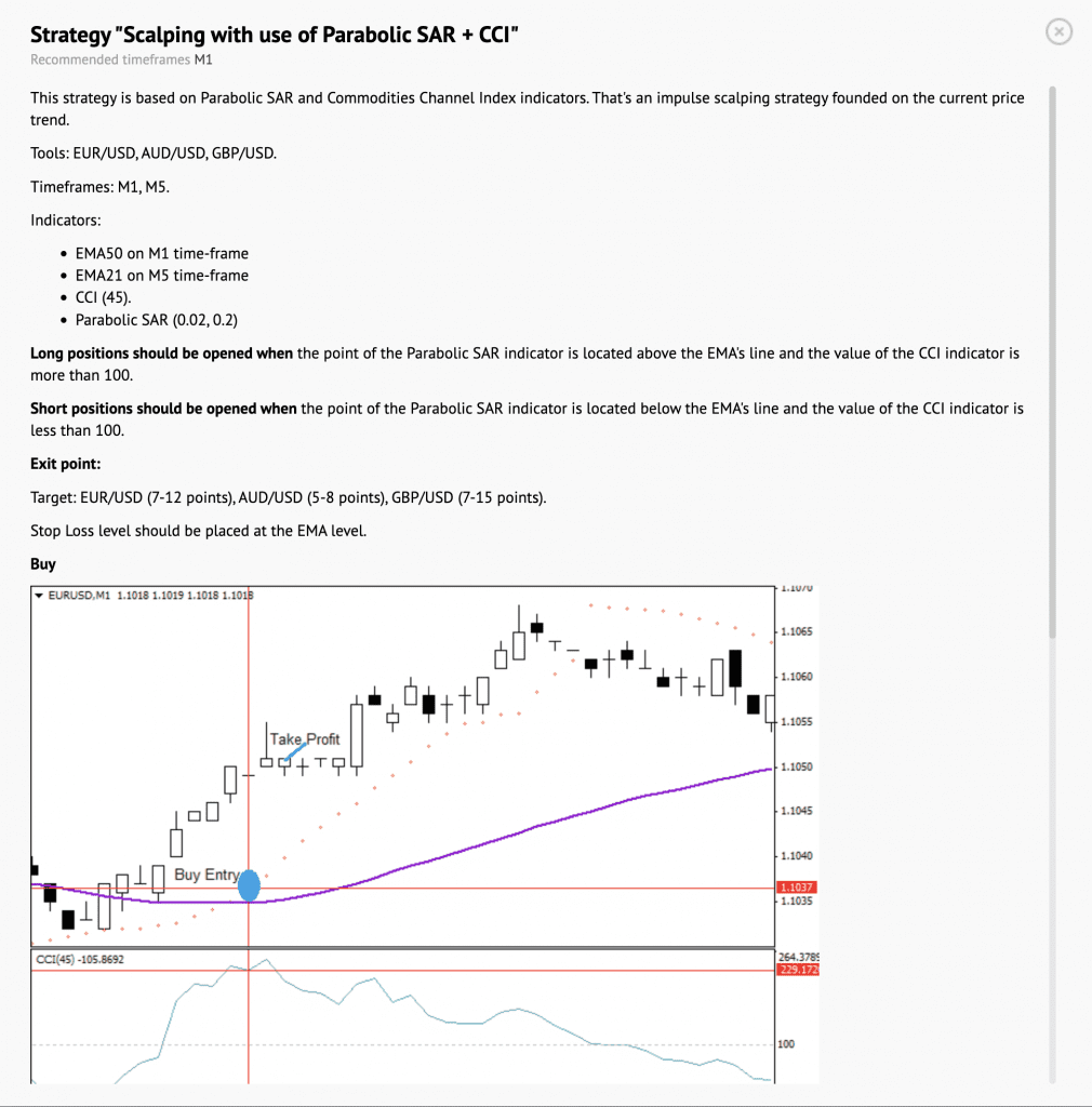 Scalping day trading strategy at RoboForex