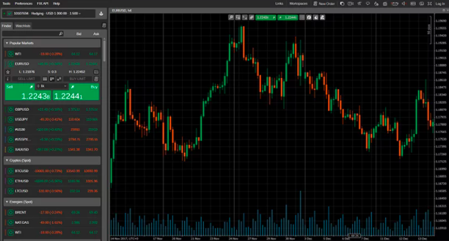 RoboForex cTrader Web platform