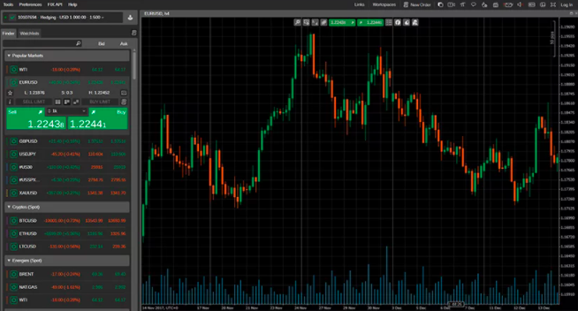 tradeview forex vélemények