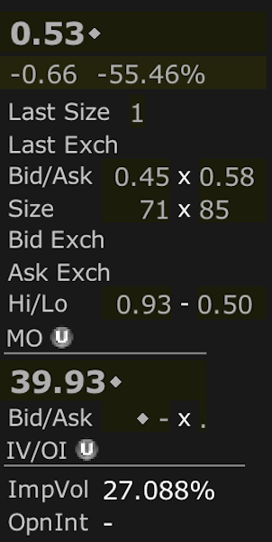 day trading altria mo options