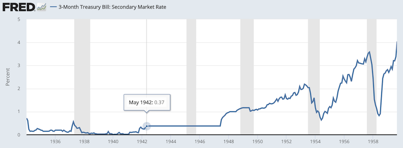 us yield curve control