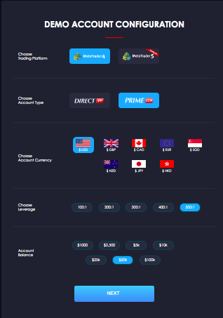 Moneta Markets Demo Account Configuration