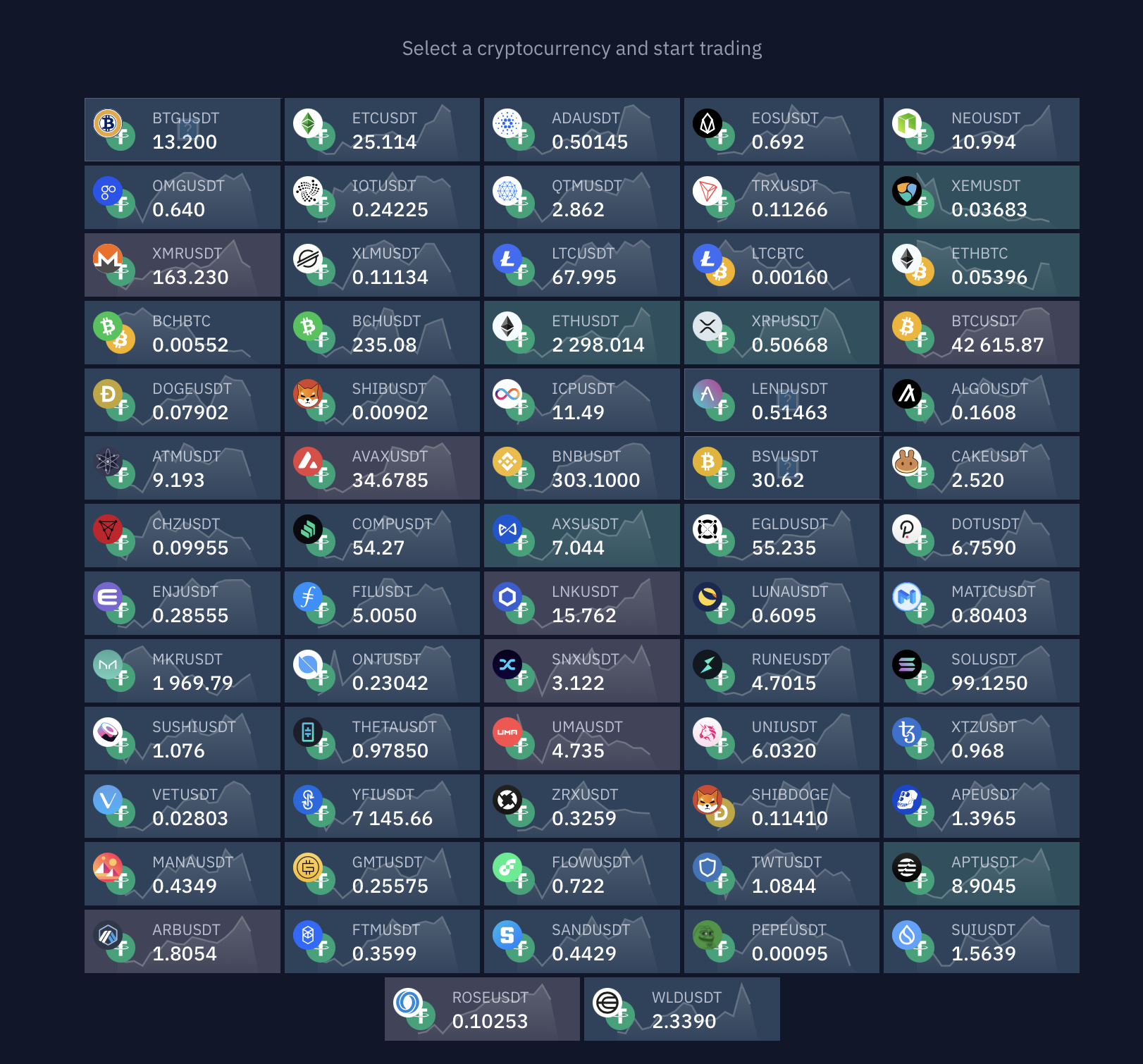 StormGain's crypto pairs