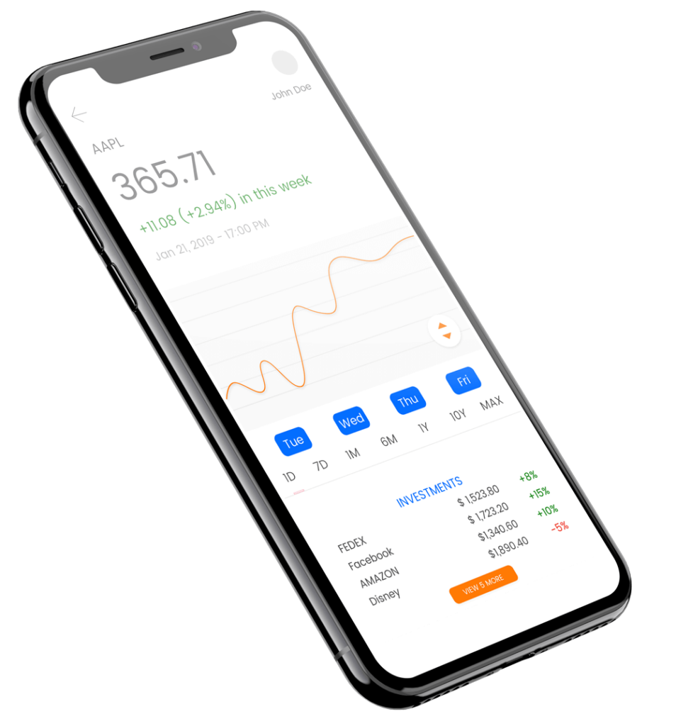 TIO Markets cfd broker mobile trading