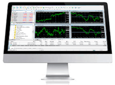 MetaTrader platform