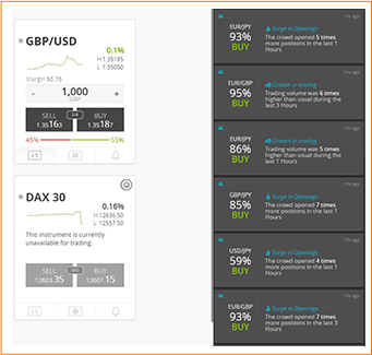 Trade360 CrowdTrading