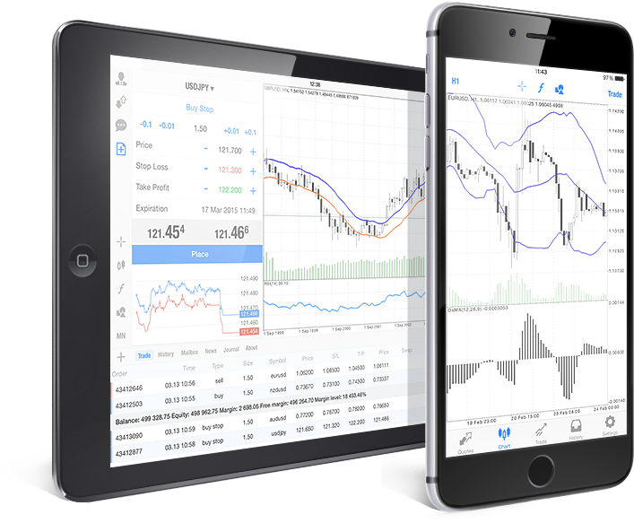 AETOS cfd trading