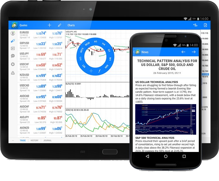 AccentForex MT4 mobile app