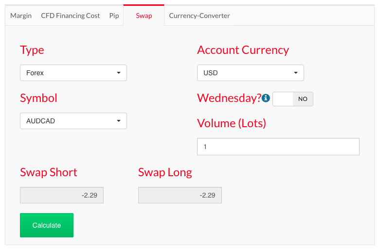 swaps calculator