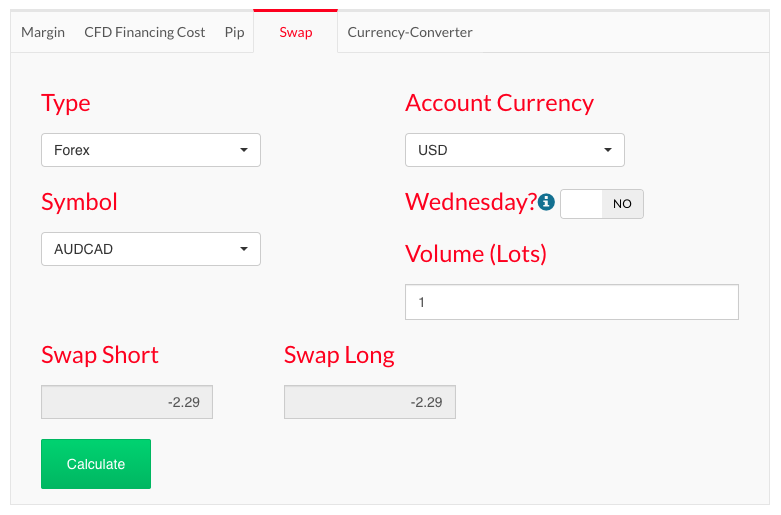  swaps calculator