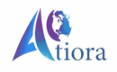 Atiora logotype