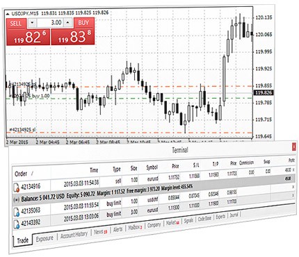 Bulbrokers MT4