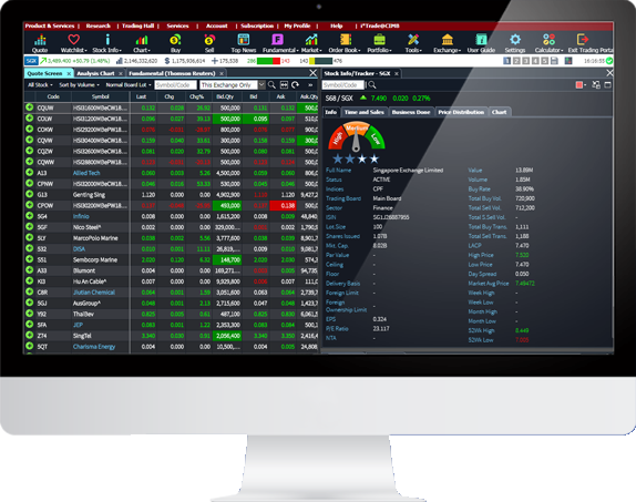 CGS-CIMB iTrade