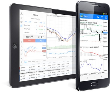 Capital Index MT4 mobile