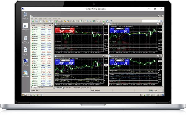 DMM FX MetaTrader