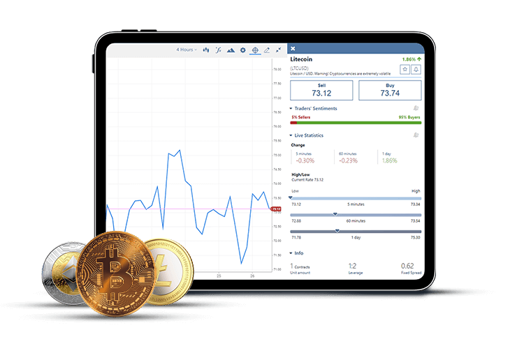 DMM FX crypto trading