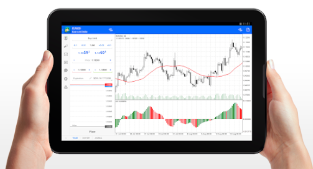 MT4 mobile app