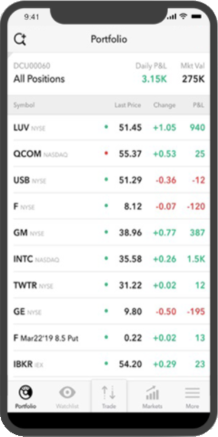Mitto Markets mobile trading