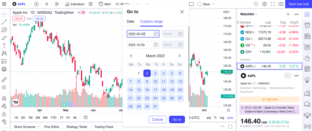 Blackbull tradingview platform