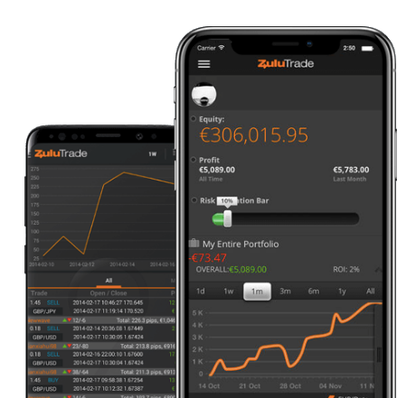 ZuluTrade mobile app