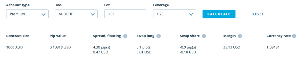 Weltrade trading calculator