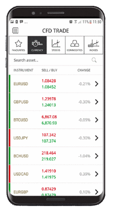 eXcentral mobile trading