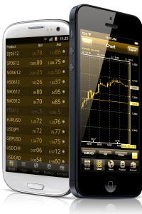 CIX Markets mobile trading