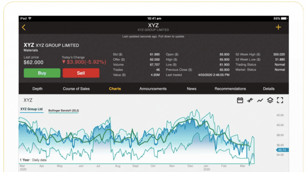 CommSec mobile app