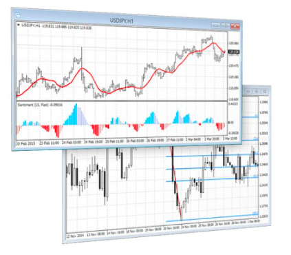 EZ Invest MetaTrader 4