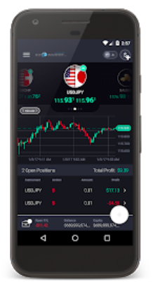 EZInvest Mobile Trader