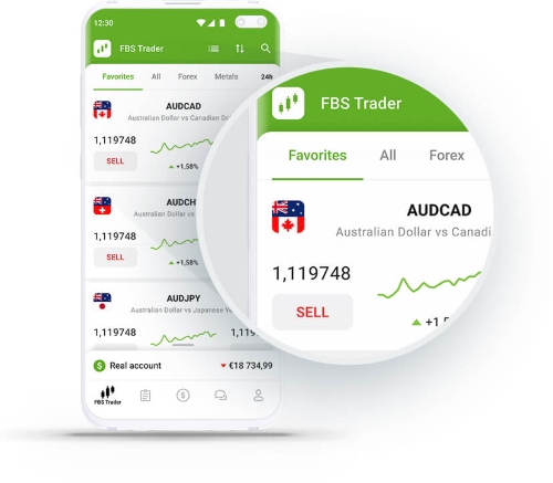 FBS trading broker apk download