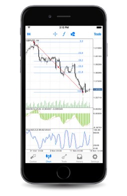 FXCC MT4 mobile