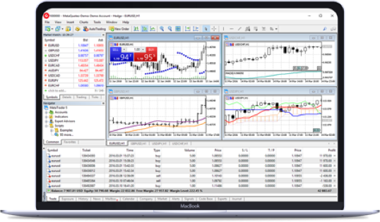 FXGiants MetaTrader 4