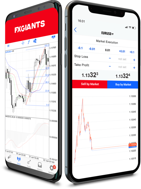 FXGiants mobile trading