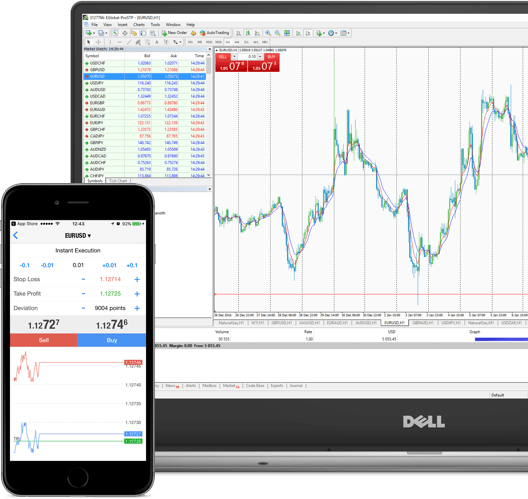 Forex4you Review and Tutorial 2021, forex 4 you. Forex4you Review and Tutorial 2021, forex 4 you.