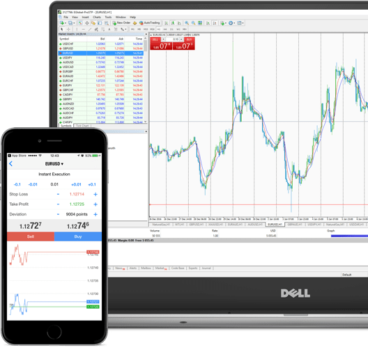 Forex4you MetaTrader 4