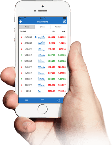 ForexMart mobile app