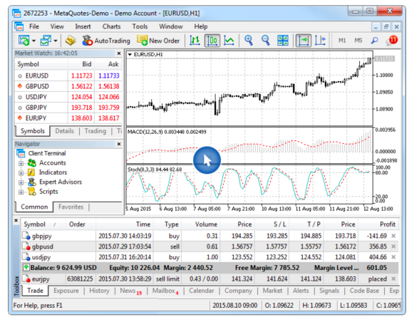Forex Grand Review: is ForexGrand a Scam or Legit Broker, forex grand. Forex Grand Review: is ForexGrand a Scam or Legit Broker, forex grand.