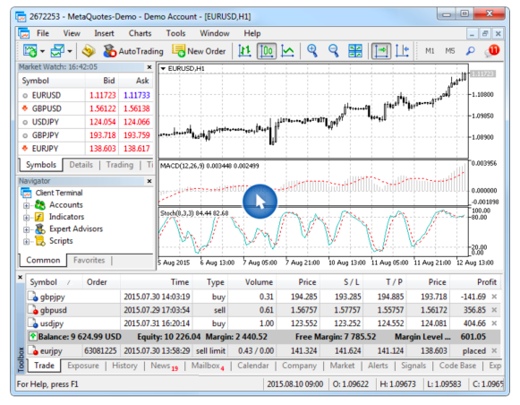 Capital Spread Betting Demo