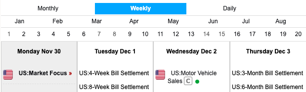 economic calendar