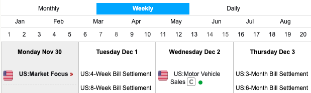  economic calendar