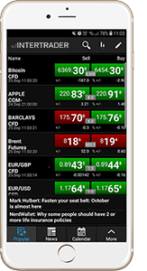 Intertrader mobile app